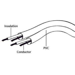 CABLEXPERT 3.5 mm PLUG TO 2 x RCA SOCKETS STEREO AUDIO CABLE 0,2 m