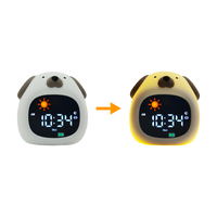 Kiddoboo SoundGlow Dog